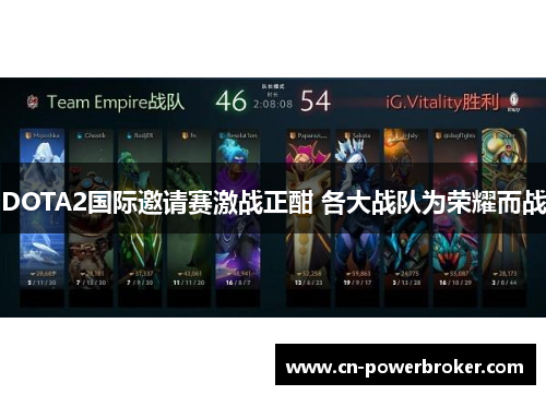 DOTA2国际邀请赛激战正酣 各大战队为荣耀而战